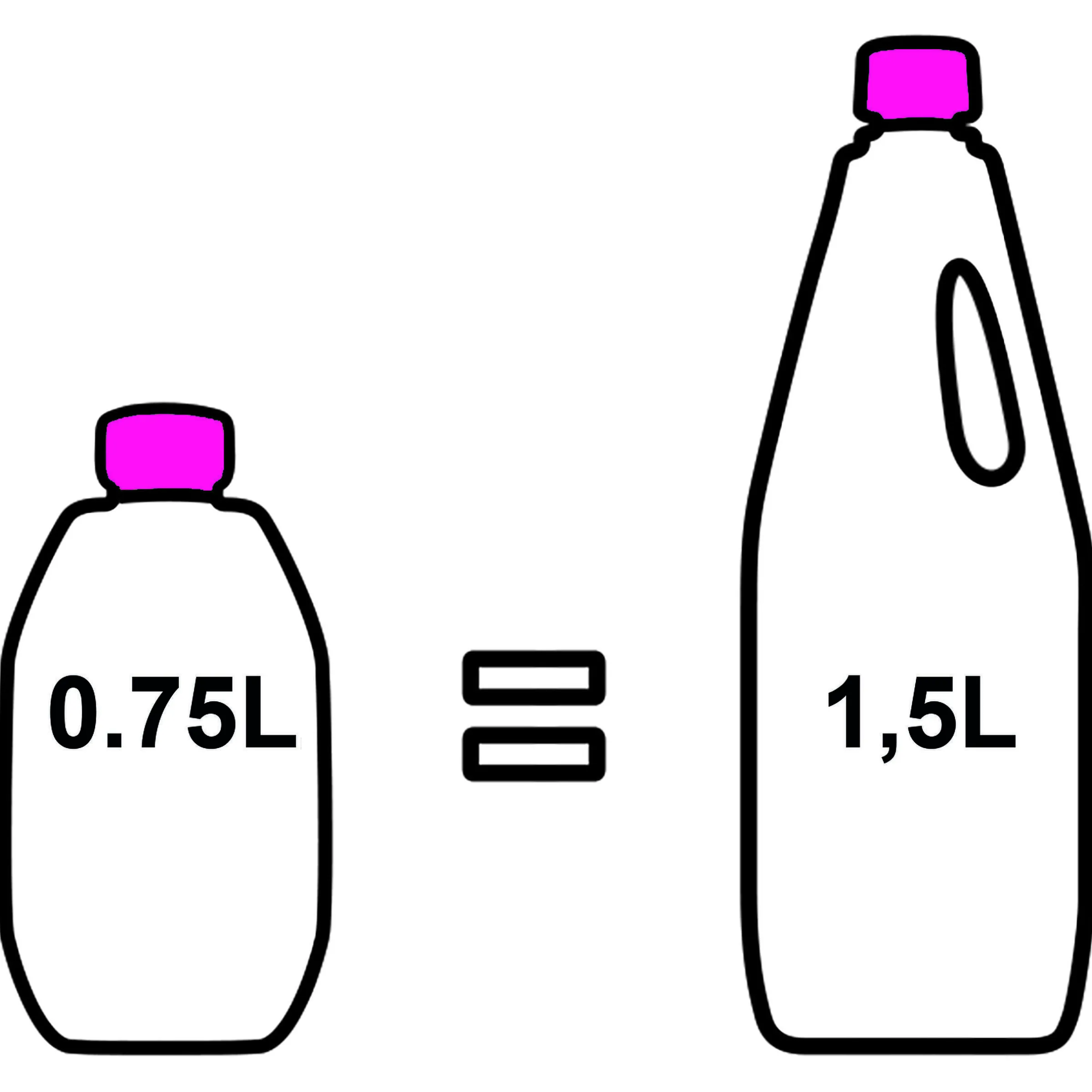 Aqua Rinse concentré