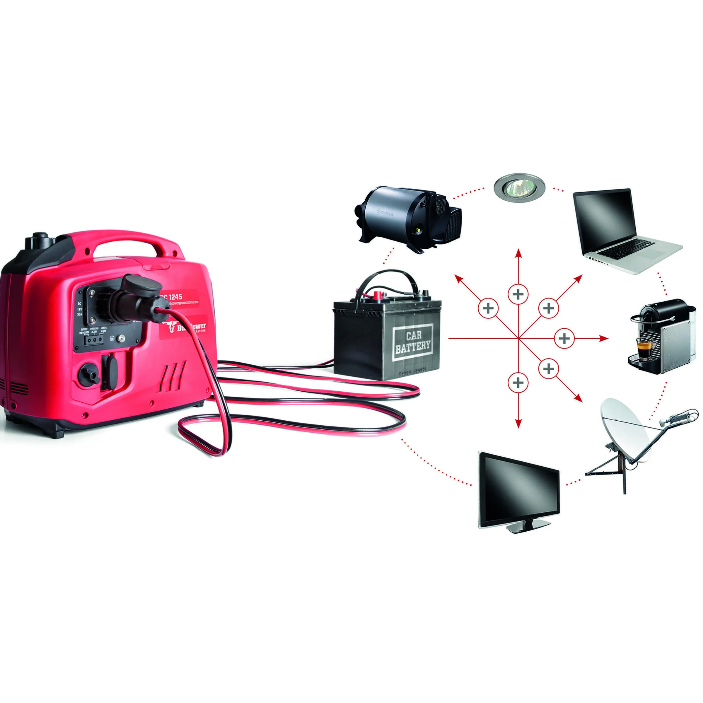 Chargeur portable DC1245