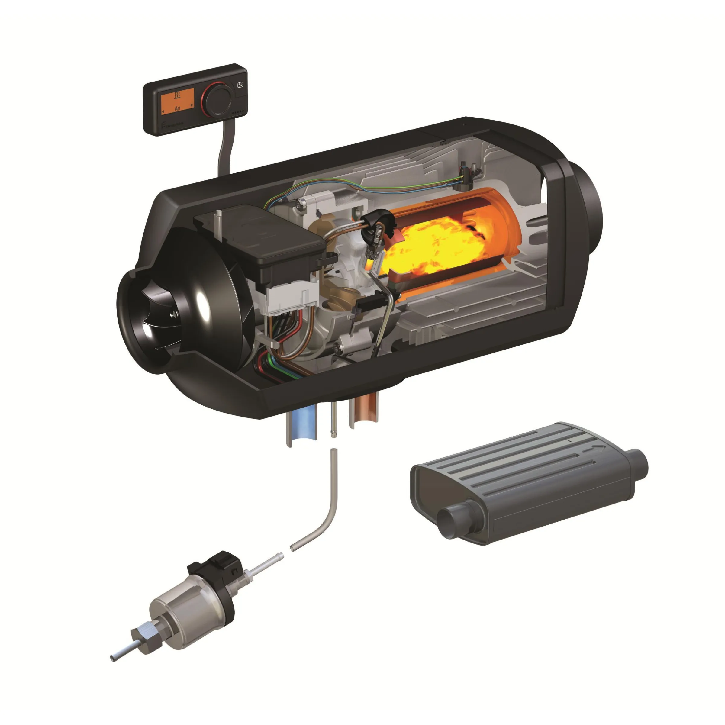 Chauffage à carburant Airtronic