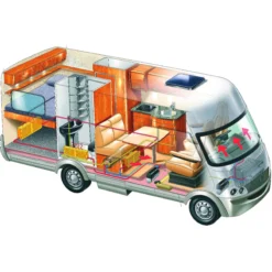 Chauffage à carburant Hydronic