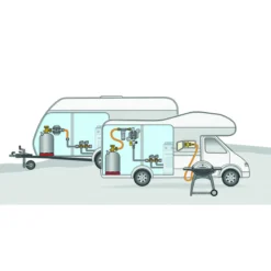 Détenteur mixte Butane / Propane Classe 1