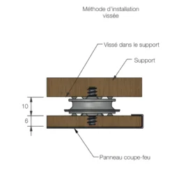 Ensemble de clips pour fixation cloison mâle et femelle