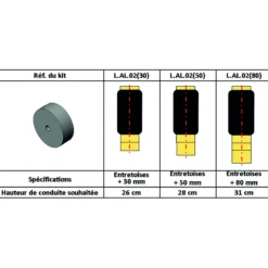 Entretoises nylon pour suspension châssis X244