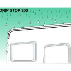 Gouttière Drip-Stop