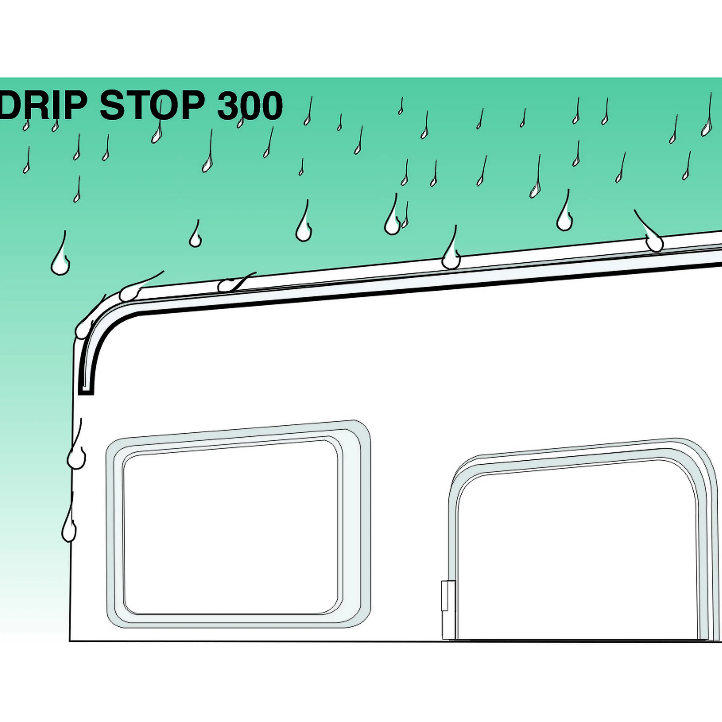 Gouttière Drip-Stop