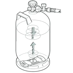 Indicateur de niveau de gaz LevelControl