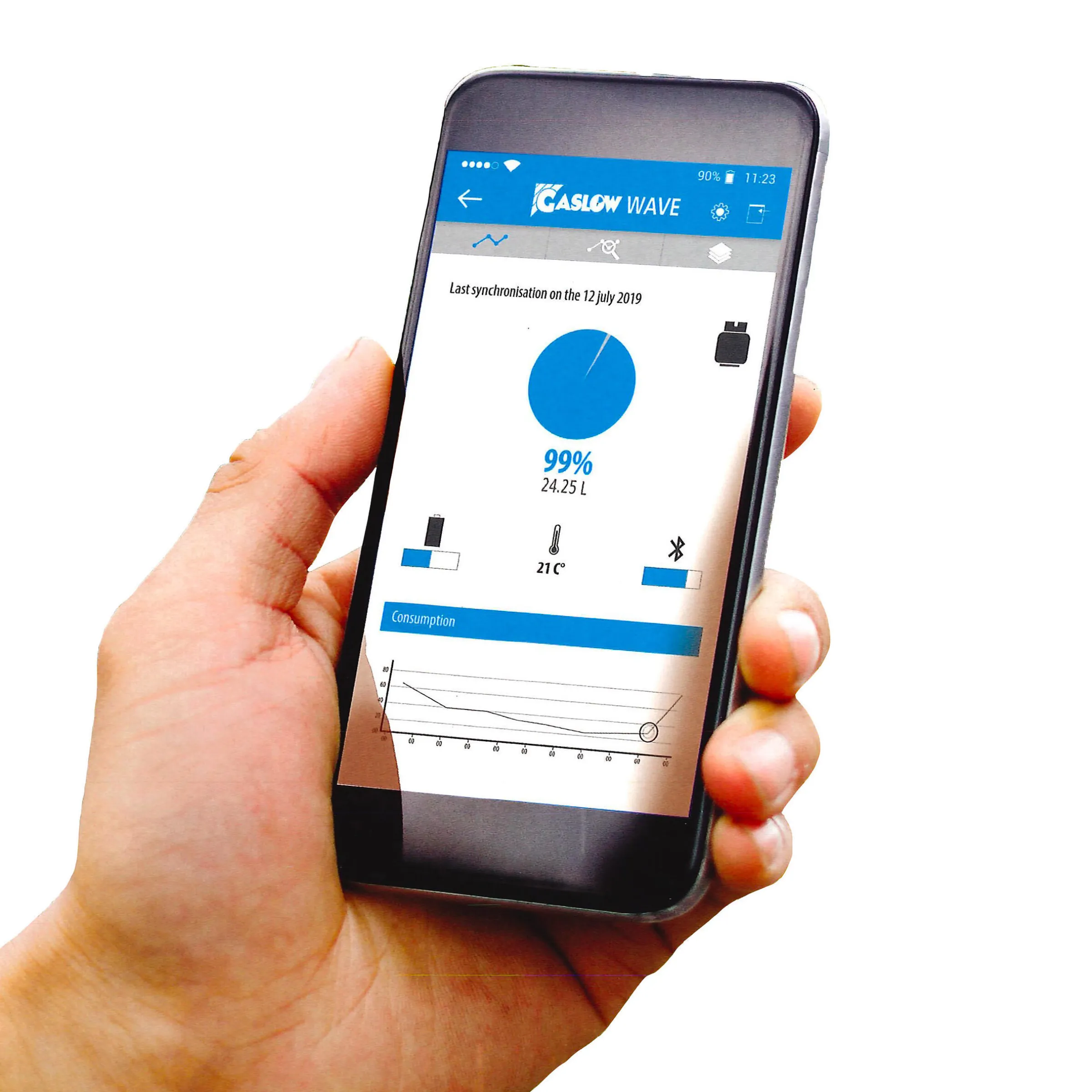 Jauge Bluetooth pour réservoir GPL