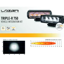 Kit Lazer Light