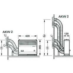 Kit ventouse latérale Trumatic S 2200