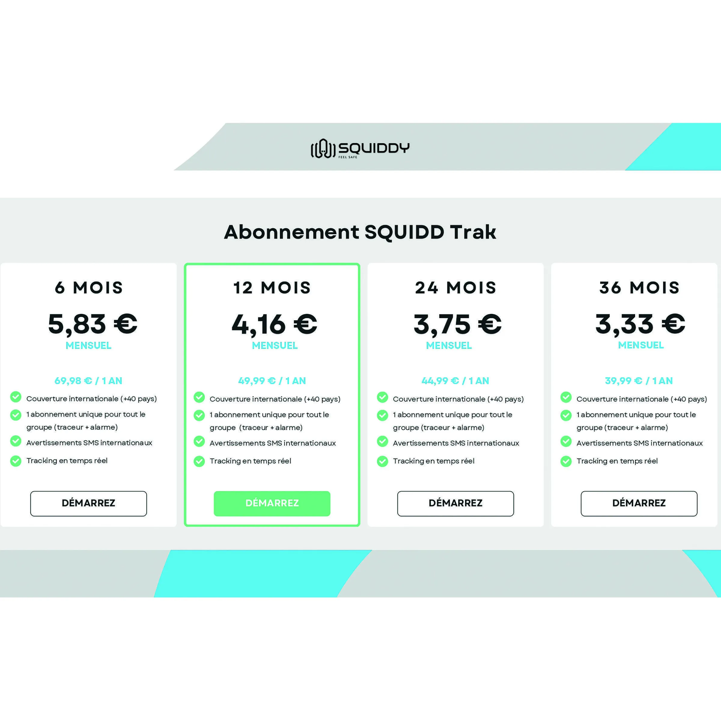 Pack alarme & traceur GPS Squiddy