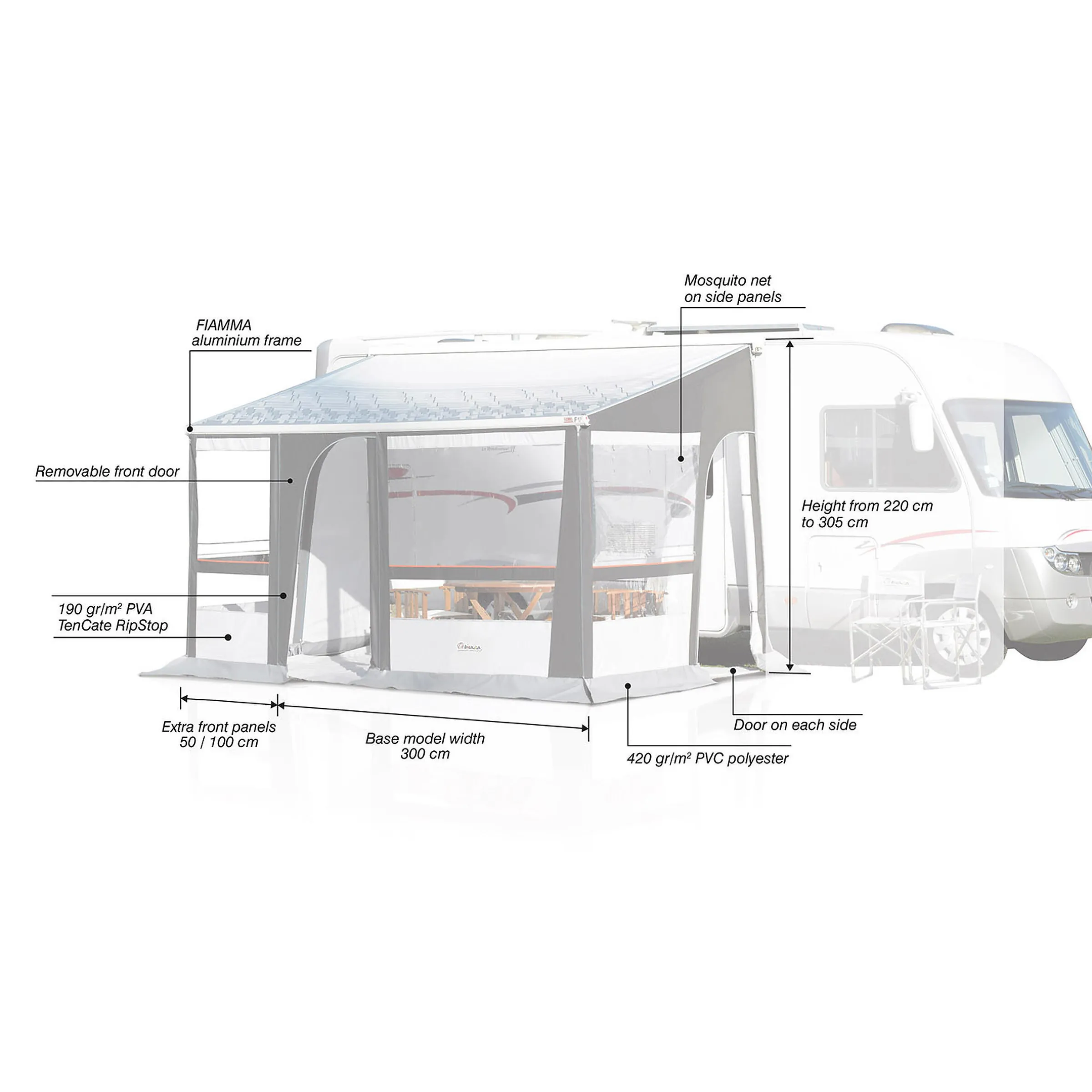 Panneau supplémentaire de façade Dynamic