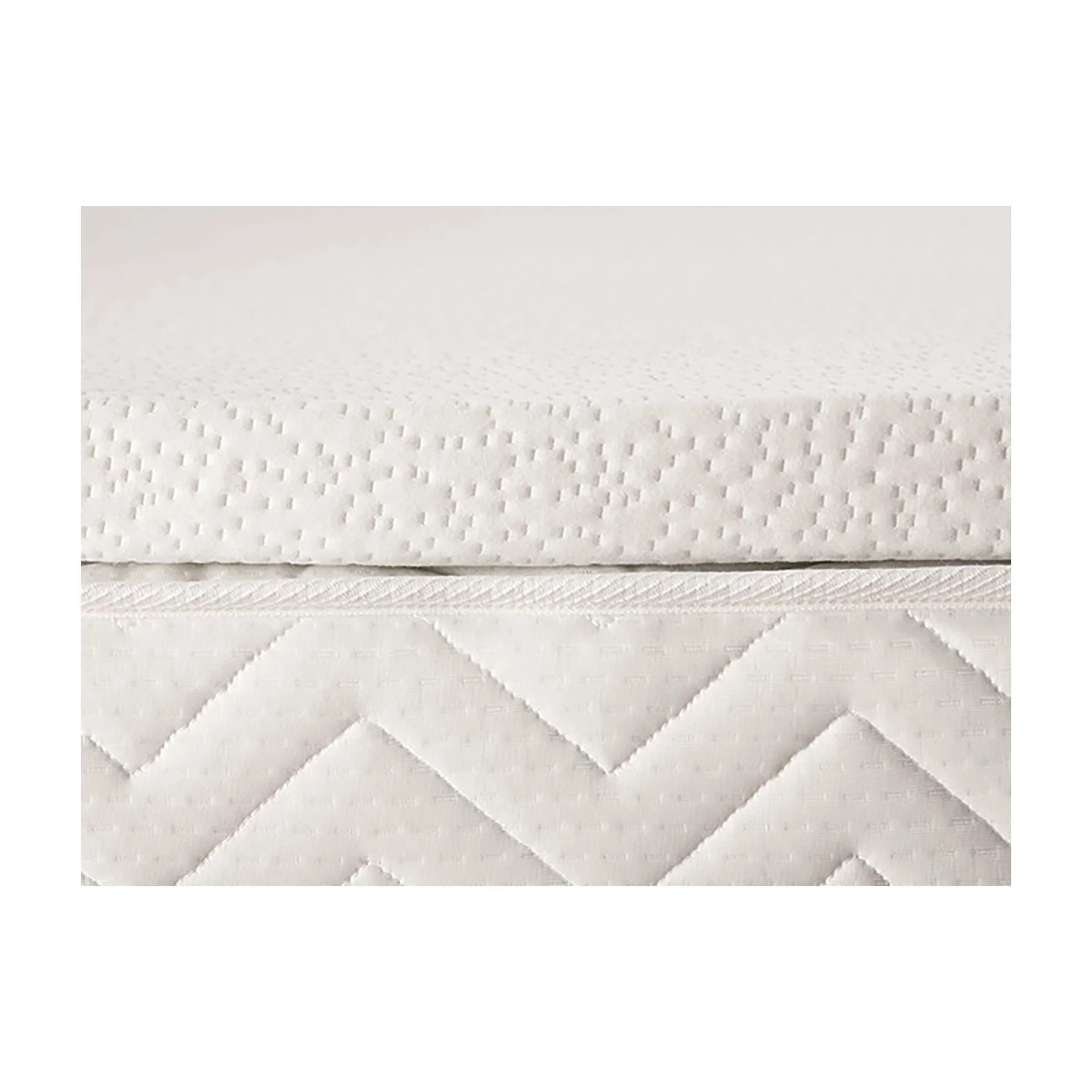 Sur-matelas à mémoire de forme